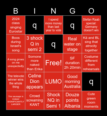 Eurovision 2025 Bingo Card