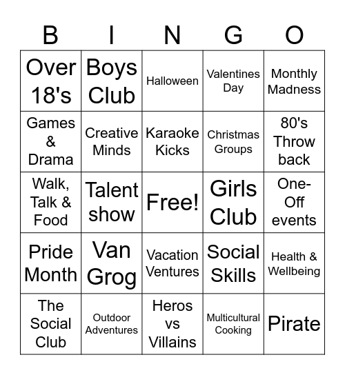 Forward To The Future Groups & Themes Bingo Card