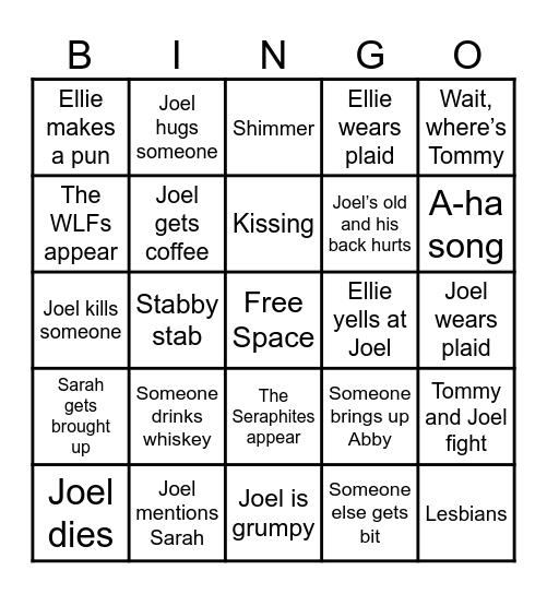 The Last of Us II Bingo Card