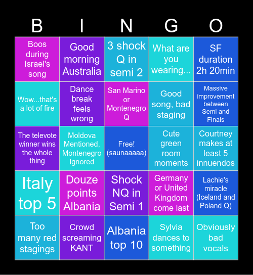 Eurovision 2025 Bingo Card