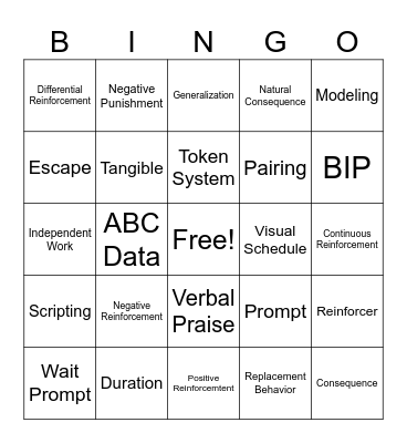 Behavior Bingo Card