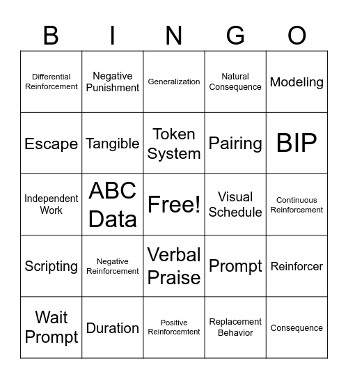 Behavior Bingo Card