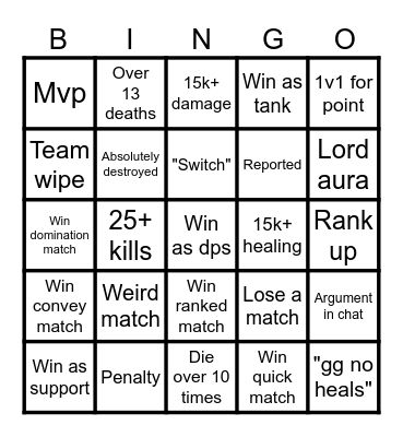 Marvel Rivals bingo card Bingo Card