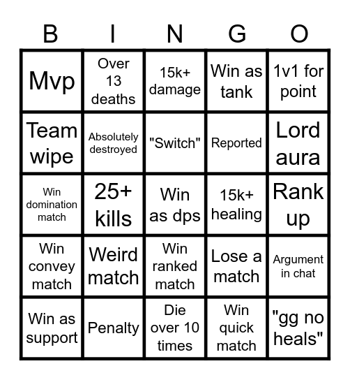 Marvel Rivals bingo card Bingo Card