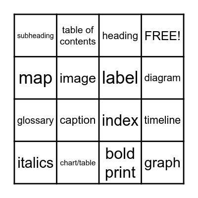 Text Feature BINGO! Bingo Card