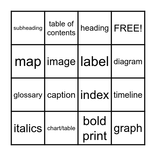 Text Feature BINGO! Bingo Card