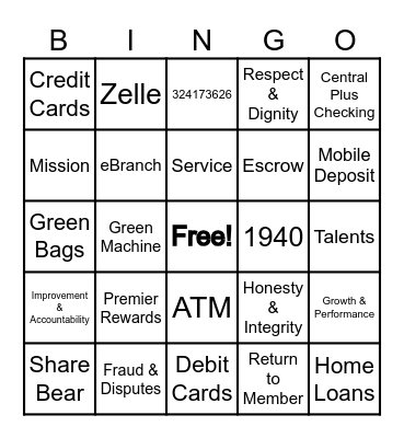 Operations Bingo Card