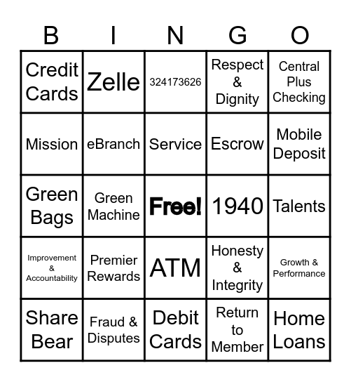 Operations Bingo Card