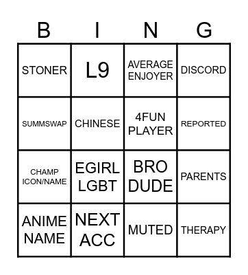 REDDITOR BINGO Card