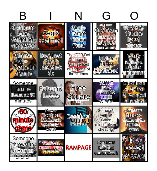 Dota Cup Bingo Card