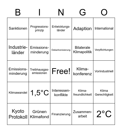 Multilaterale Klimapolitik Bingo Card