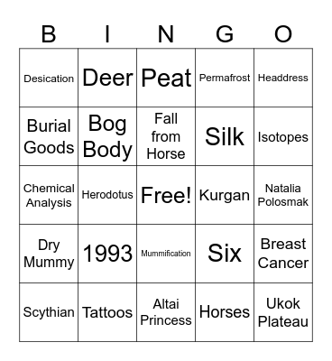 Treatment and Preservation of Human Remains Bingo Card