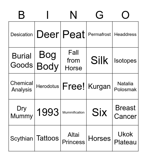 Treatment and Preservation of Human Remains Bingo Card