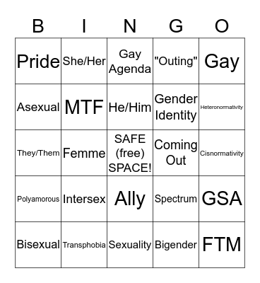 LGBTQ+ Bingo! Bingo Card