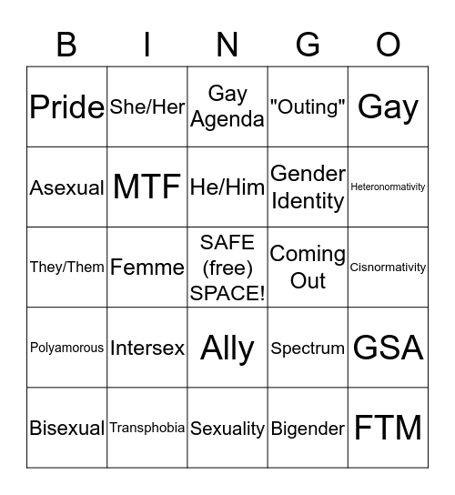 LGBTQ+ Bingo! Bingo Card