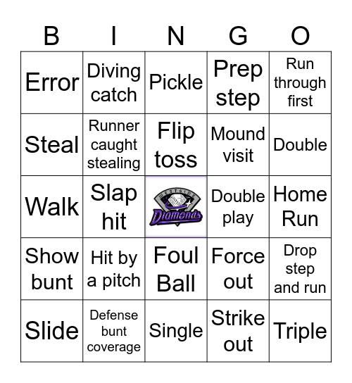 NCAA Softball World Series Bingo Card