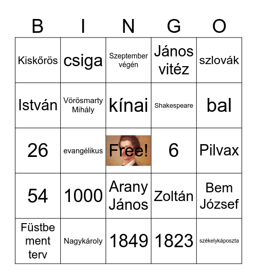 Petőfi Sándor Bingo Card