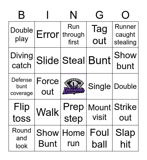 NCAA Softball World Series Bingo Card