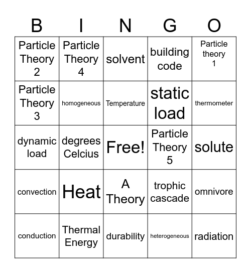 Heat Bingo 1 Bingo Card