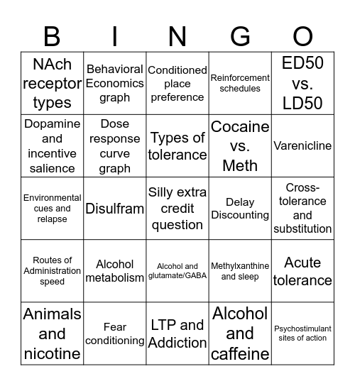 Addiction Midterm Bingo Card