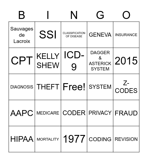 MAY MANIA Bingo Card