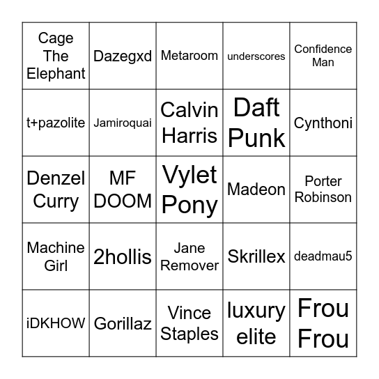 fav artist bingo Card