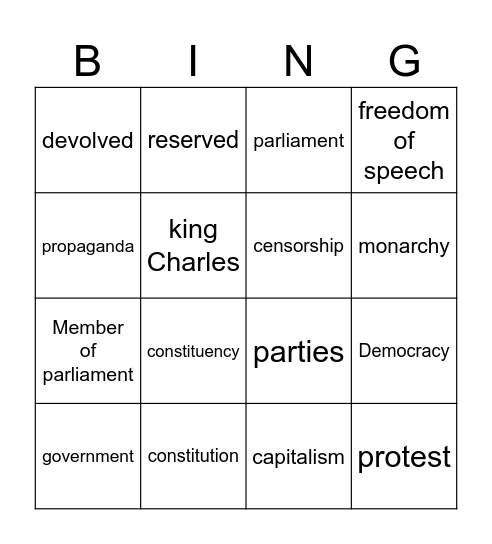 democracy vs dictatorship bingo Card