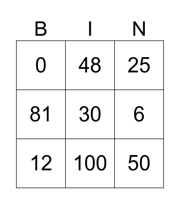 Multiplication BINGO Card