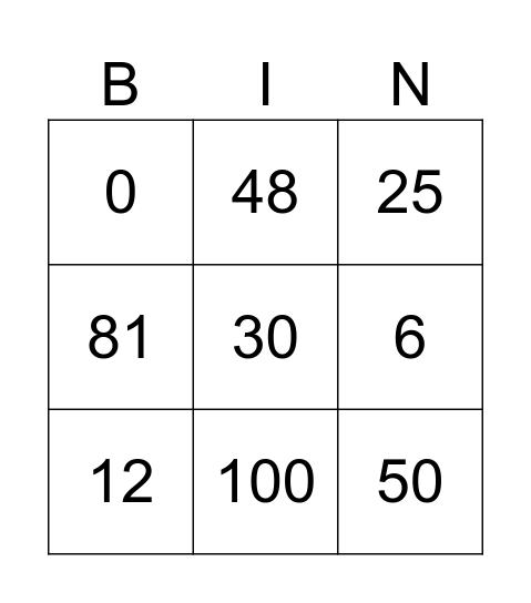 Multiplication BINGO Card