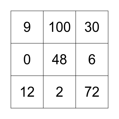 MULTIPLICATION BINGO Card