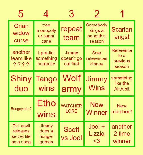 Life series bingonius Bingo Card