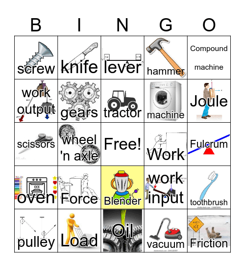 SIMPLE Machines Bingo Card