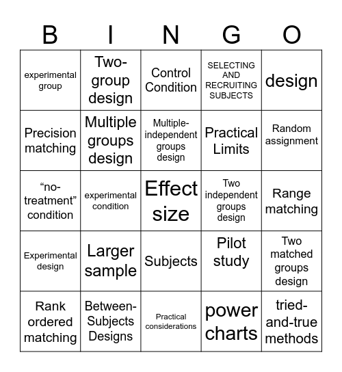 Chapter 9 Bingo Card