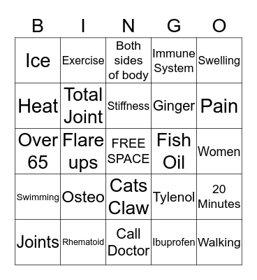 Achy Joints Bingo Card