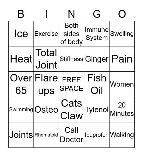 Achy Joints Bingo Card