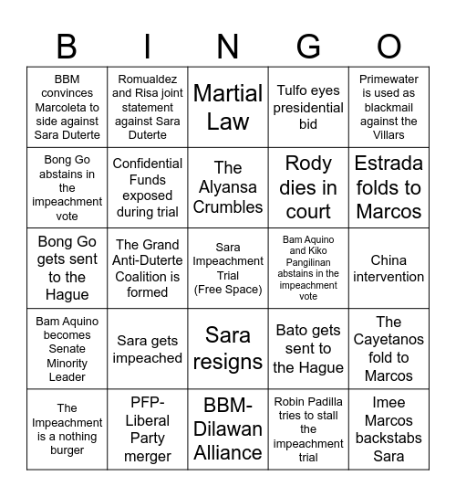 Post 2025 Elections Bingo Card Bingo Card