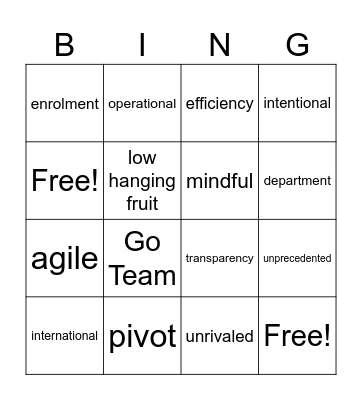 Townhall Bingo Card