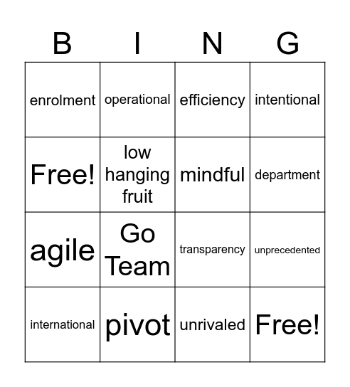 Townhall Bingo Card