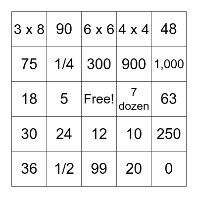 Math Review Bingo! Bingo Card