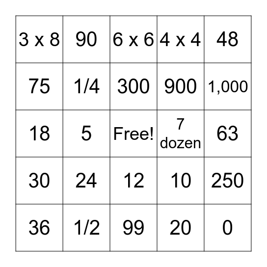Math Review Bingo! Bingo Card