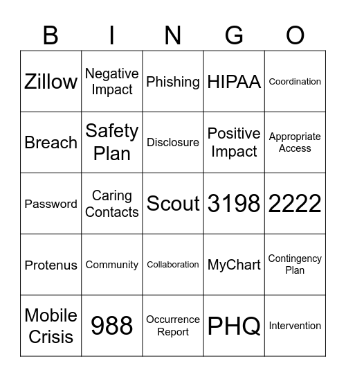 Physician Network Orientation Bingo Card