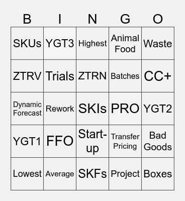 Manufacturing Costing Bingo Card