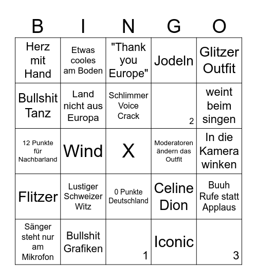 ESC FINALE 2025 Bingo Card