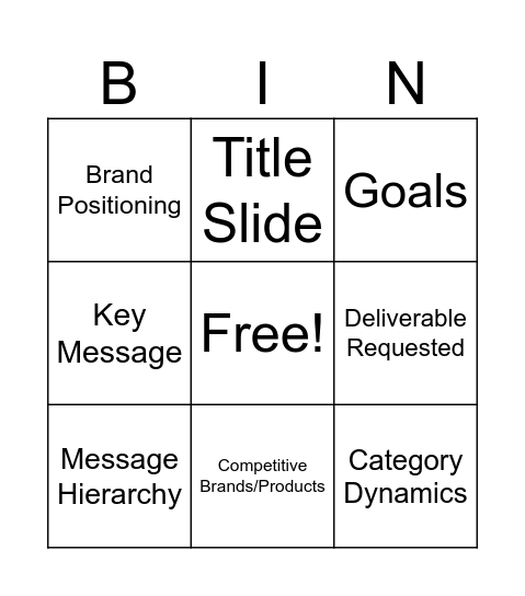 Creative Brief Generator Bingo Card