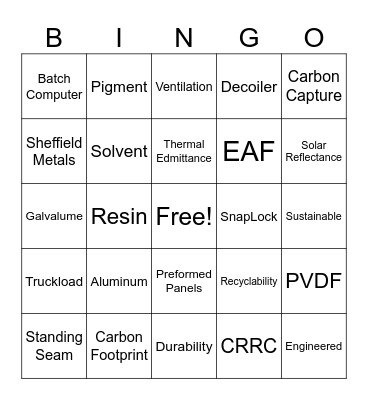 Sheffield Metals Bingo Card