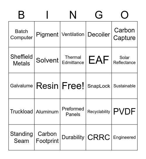 Sheffield Metals Bingo Card