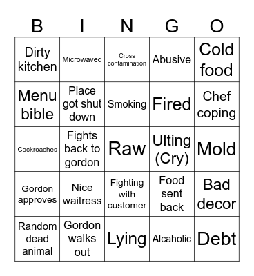 Kitchen nightmare bingo Card