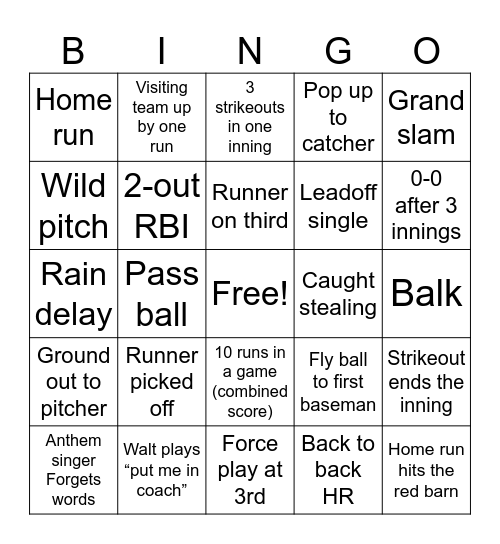 SwampBat Bingo Card