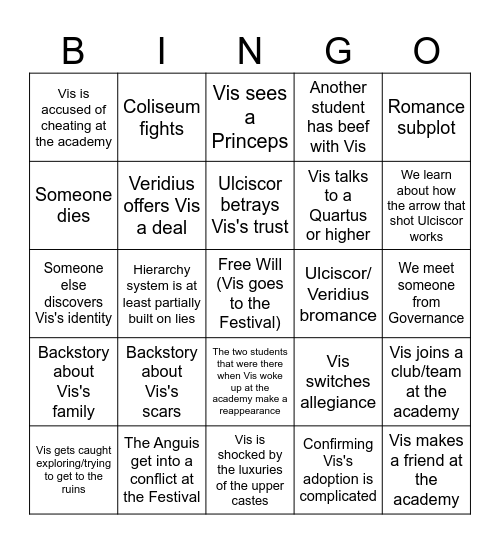 The Will of the Many Bingo Card