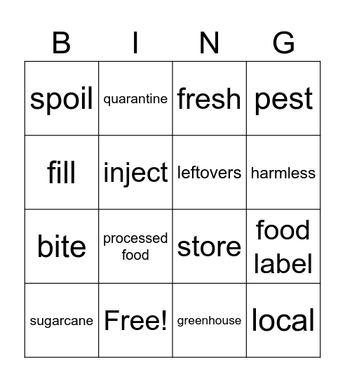 Keywords 6 unit Bingo Card